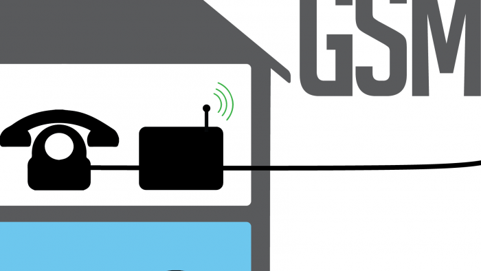 GSM backup infographic